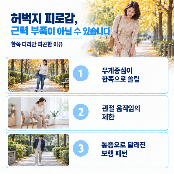 좌우 체중 이동과 걸음걸이 차이가 허벅지 피로에 미치는 영향