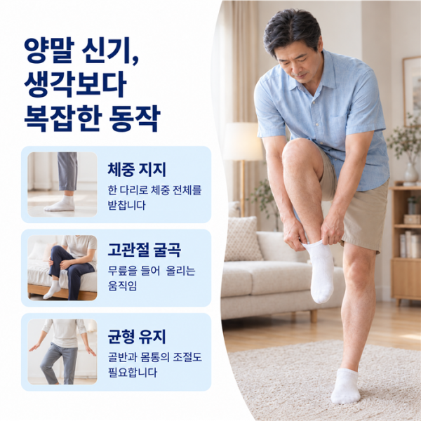 양말 신기 동작에서 체중 지지 고관절 굽힘과 균형 조절