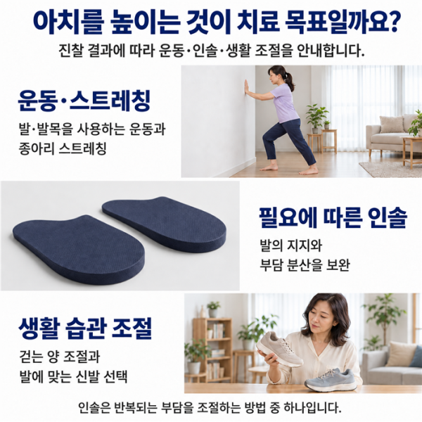 발바닥 안쪽 통증에서 서기와 걷기 체중 이동을 확인하는 진찰