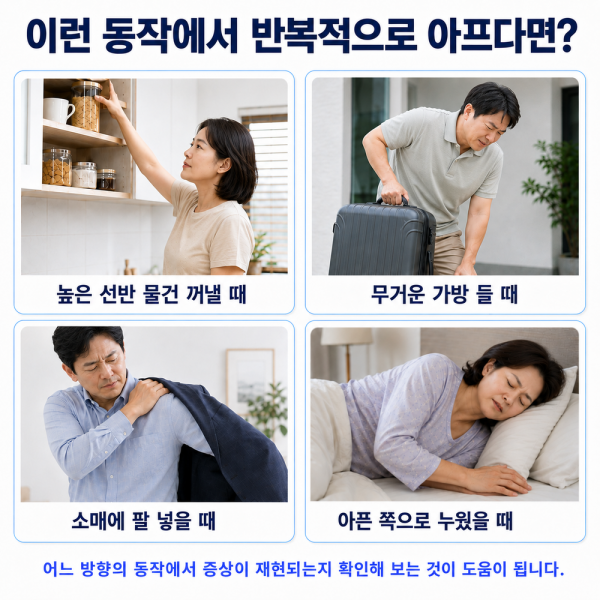 회전근개와 어깨 주변 조직에서 팔 바깥쪽으로 이어지는 통증 설명 이미지