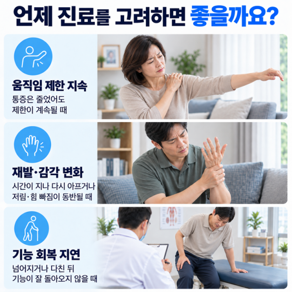 움직임 제한 통증 재발과 기능 회복 지연 시 진료 기준