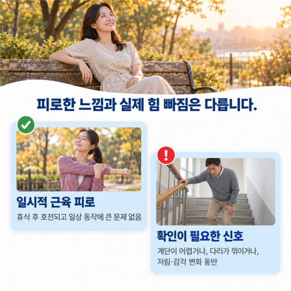 일시적인 허벅지 피로와 실제 근력 저하를 구분하는 기준